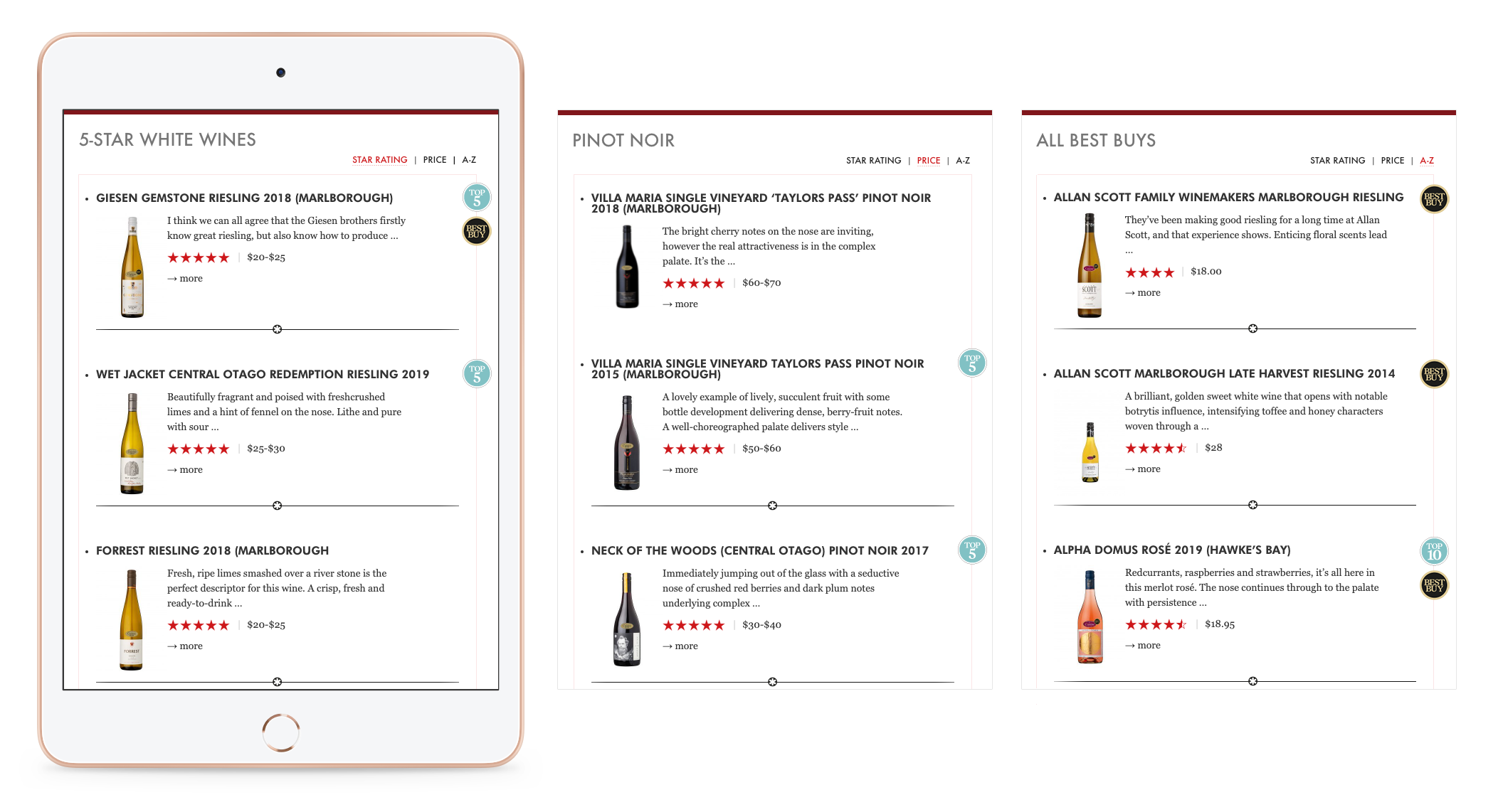 Content strategy Cuisine Wine - UXNZ