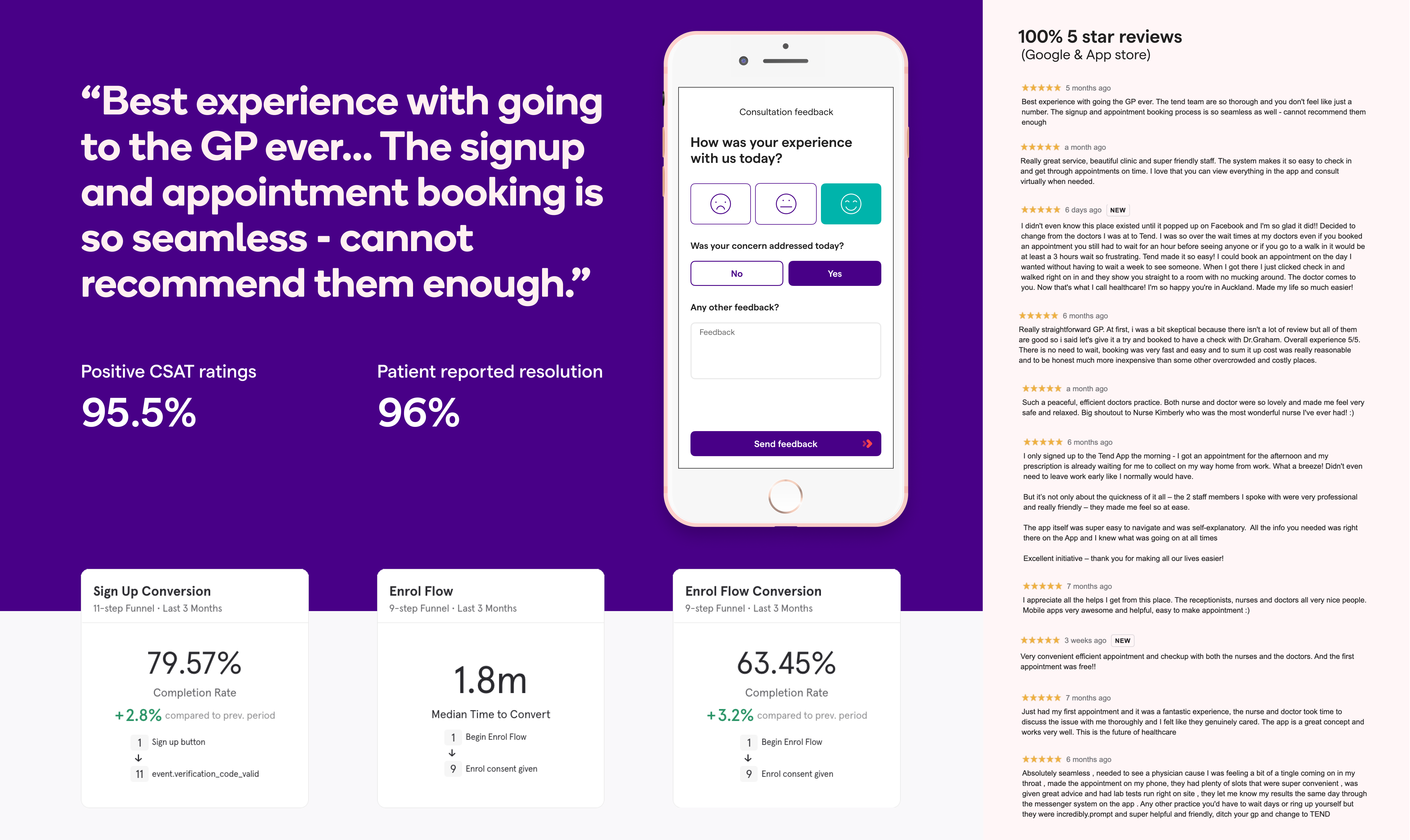 Tend health app 5 star app reviews